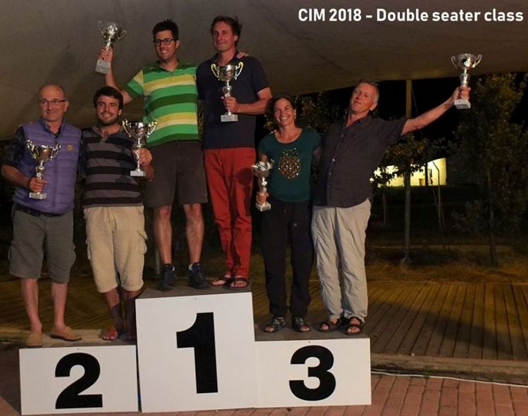 CIM2018Podiobiposto20m