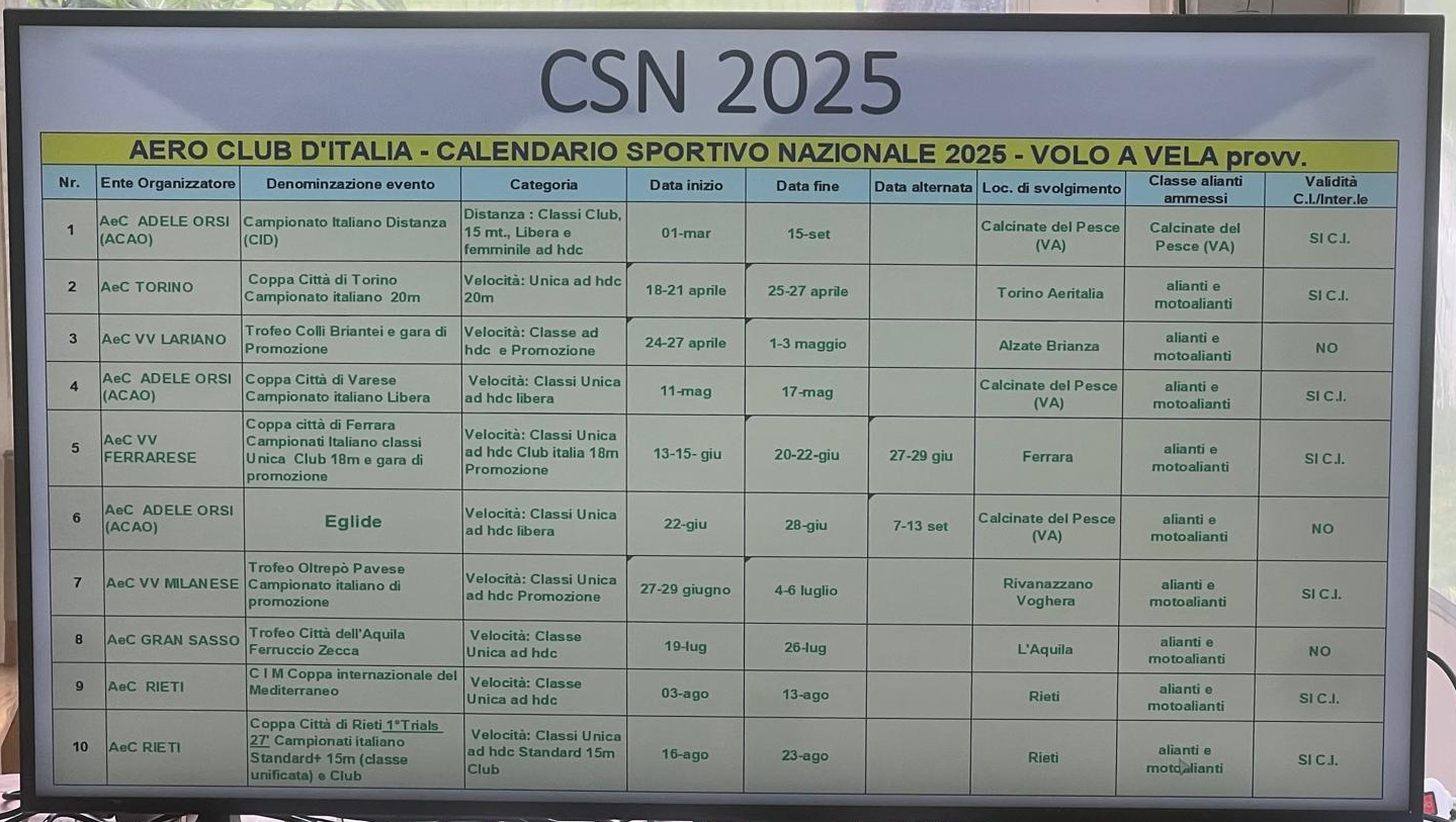 CSN 2025 Calendario Sportivo Nazionale PROVVISORIO