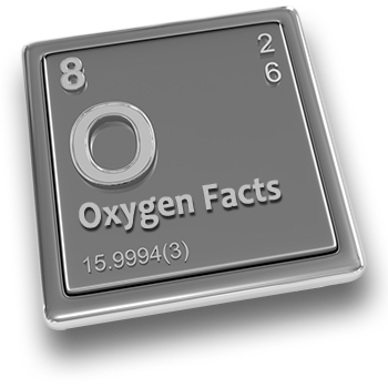 Ossigeno tavola elemento